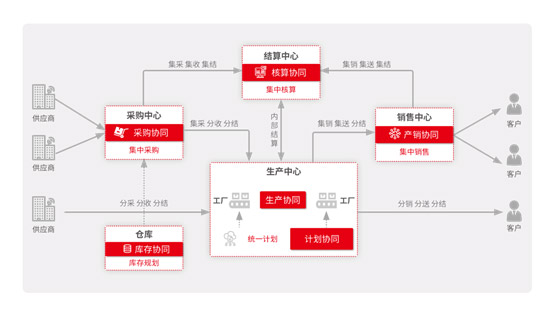 &#38886;&#24503;&#32593;&#31449;&#45;&#65288;&#20013;&#22269;&#65289;&#26377;&#38480;&#36131;&#20219;&#38886;&#24503;&#32593;&#31449;