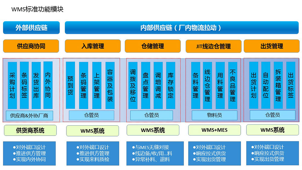 &#38886;&#24503;&#32593;&#31449;&#45;&#65288;&#20013;&#22269;&#65289;&#26377;&#38480;&#36131;&#20219;&#38886;&#24503;&#32593;&#31449;