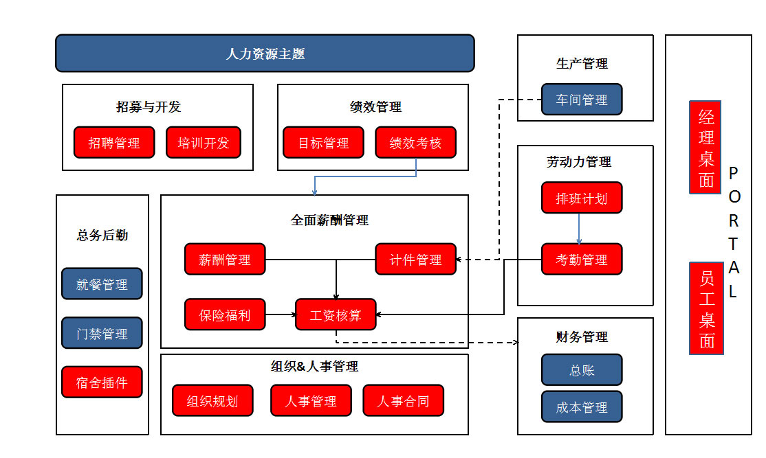 &#38886;&#24503;&#32593;&#31449;&#45;&#65288;&#20013;&#22269;&#65289;&#26377;&#38480;&#36131;&#20219;&#38886;&#24503;&#32593;&#31449;