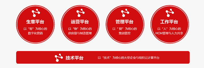 &#38886;&#24503;&#32593;&#31449;&#45;&#65288;&#20013;&#22269;&#65289;&#26377;&#38480;&#36131;&#20219;&#38886;&#24503;&#32593;&#31449;
