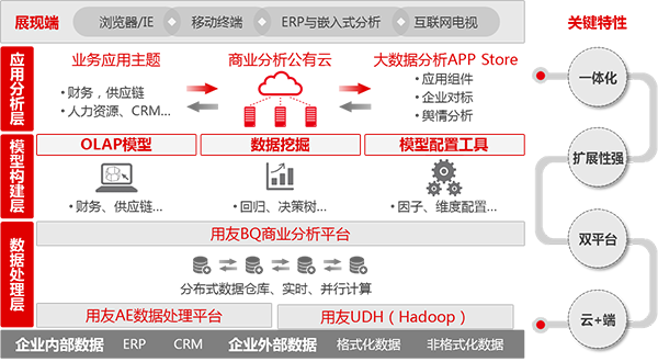&#38886;&#24503;&#32593;&#31449;&#45;&#65288;&#20013;&#22269;&#65289;&#26377;&#38480;&#36131;&#20219;&#38886;&#24503;&#32593;&#31449;