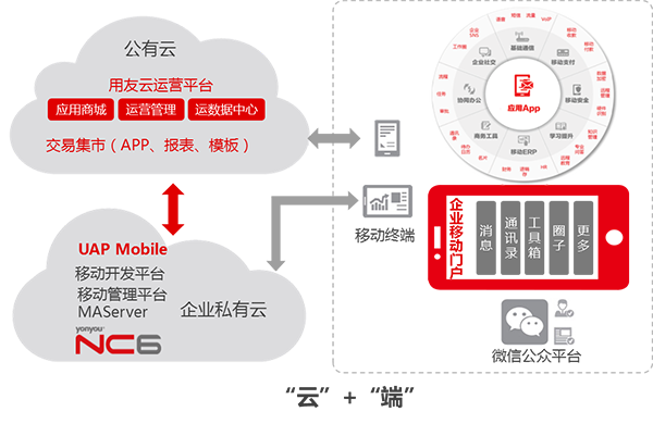 &#38886;&#24503;&#32593;&#31449;&#45;&#65288;&#20013;&#22269;&#65289;&#26377;&#38480;&#36131;&#20219;&#38886;&#24503;&#32593;&#31449;