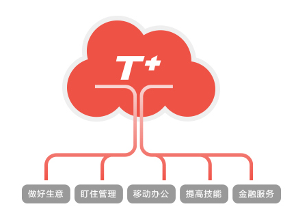 &#38886;&#24503;&#32593;&#31449;&#45;&#65288;&#20013;&#22269;&#65289;&#26377;&#38480;&#36131;&#20219;&#38886;&#24503;&#32593;&#31449;