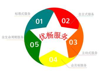 &#38886;&#24503;&#32593;&#31449;&#45;&#65288;&#20013;&#22269;&#65289;&#26377;&#38480;&#36131;&#20219;&#38886;&#24503;&#32593;&#31449;