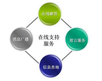 &#38886;&#24503;&#32593;&#31449;&#45;&#65288;&#20013;&#22269;&#65289;&#26377;&#38480;&#36131;&#20219;&#38886;&#24503;&#32593;&#31449;
