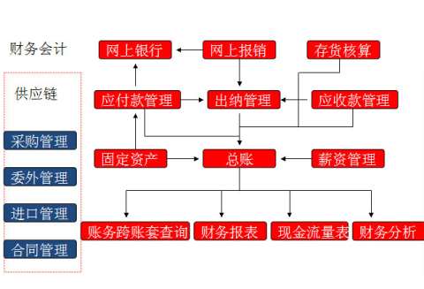 &#38886;&#24503;&#32593;&#31449;&#45;&#65288;&#20013;&#22269;&#65289;&#26377;&#38480;&#36131;&#20219;&#38886;&#24503;&#32593;&#31449;