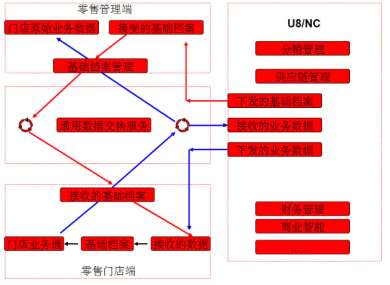&#38886;&#24503;&#32593;&#31449;&#45;&#65288;&#20013;&#22269;&#65289;&#26377;&#38480;&#36131;&#20219;&#38886;&#24503;&#32593;&#31449;