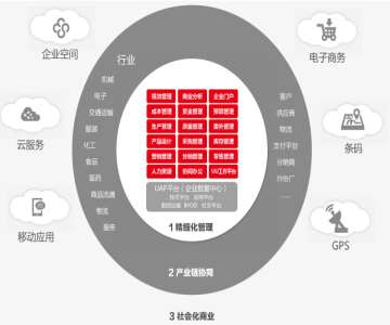 &#38886;&#24503;&#32593;&#31449;&#45;&#65288;&#20013;&#22269;&#65289;&#26377;&#38480;&#36131;&#20219;&#38886;&#24503;&#32593;&#31449;