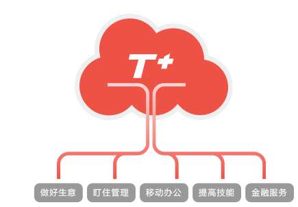 &#38886;&#24503;&#32593;&#31449;&#45;&#65288;&#20013;&#22269;&#65289;&#26377;&#38480;&#36131;&#20219;&#38886;&#24503;&#32593;&#31449;