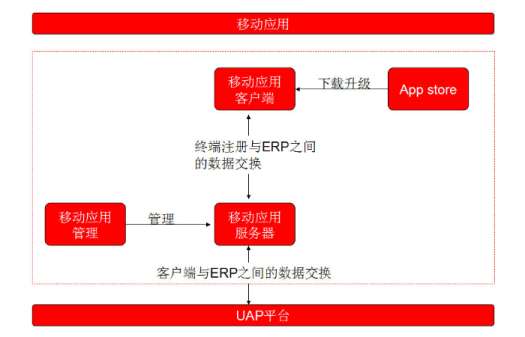 &#38886;&#24503;&#32593;&#31449;&#45;&#65288;&#20013;&#22269;&#65289;&#26377;&#38480;&#36131;&#20219;&#38886;&#24503;&#32593;&#31449;